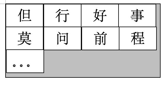 基于Freetype的文字渲染流程以及缓存策略