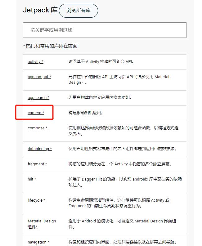 Google CameraX，看这篇文章就够了