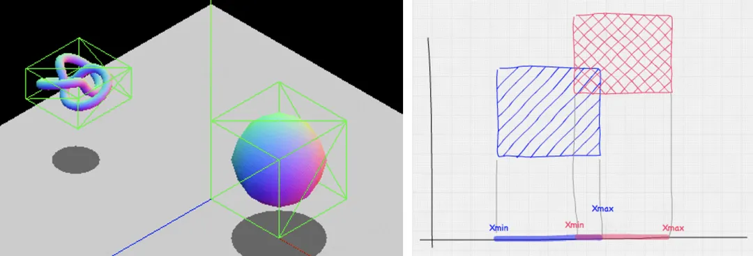 京东.Vision首登苹果Vision Pro 背后的技术探索