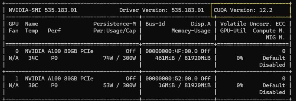 如何在 Ubuntu 上设置 OpenCV、CUDA、cuDNN 和 ffmpeg