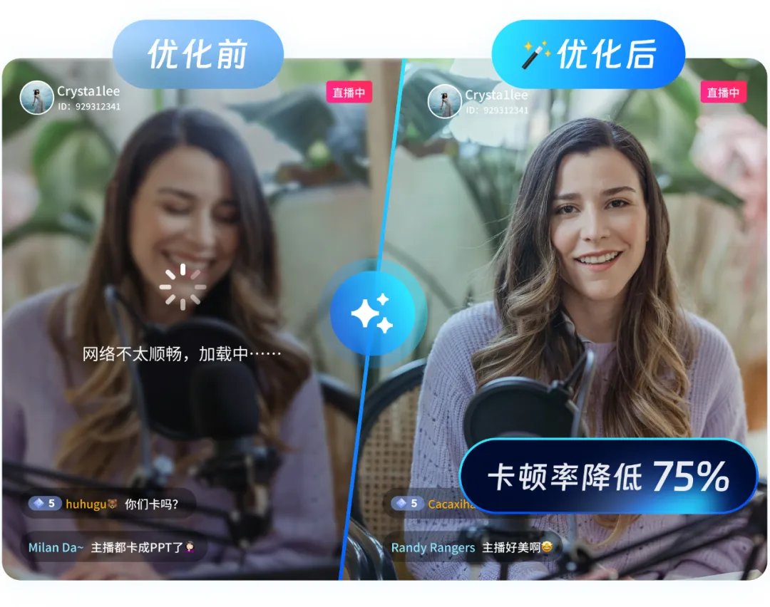 超低延迟直播SDK来了，卡顿率可降低 75%+，首帧秒开率可达99%