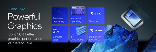 英特尔 oneAPI VPL 2024Q2 GPU 运行时为 VVC 解码做好准备