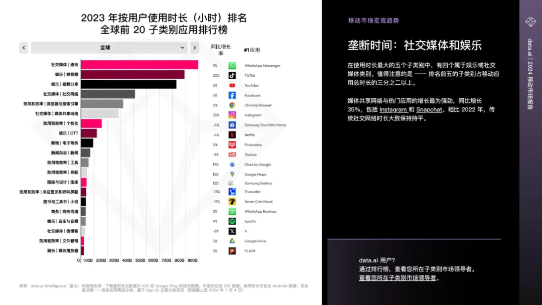 出海不出局，数美助力移动应用海外合规运营