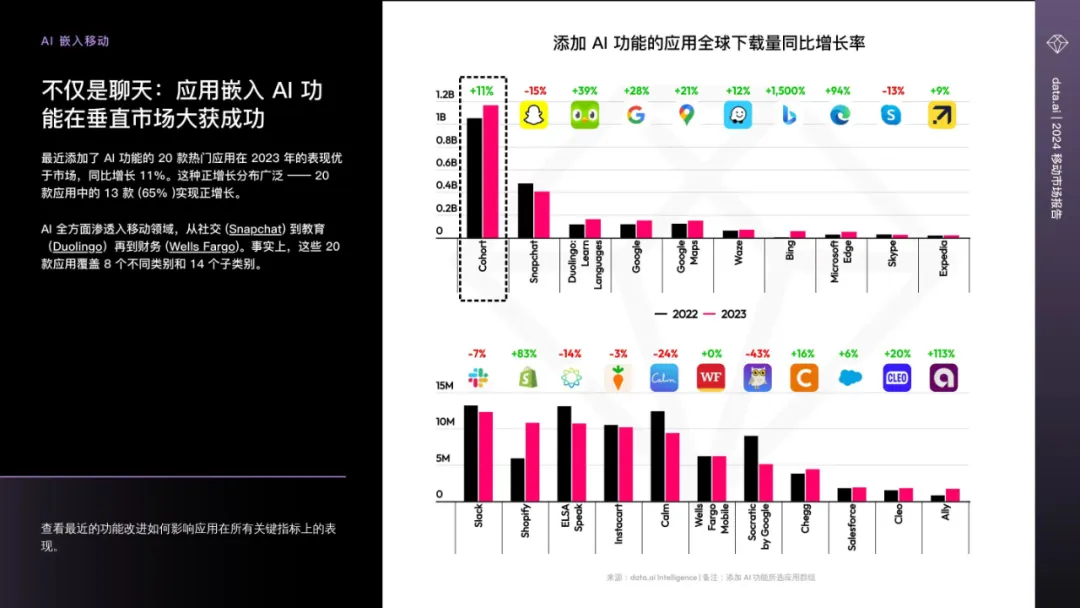 出海不出局，数美助力移动应用海外合规运营