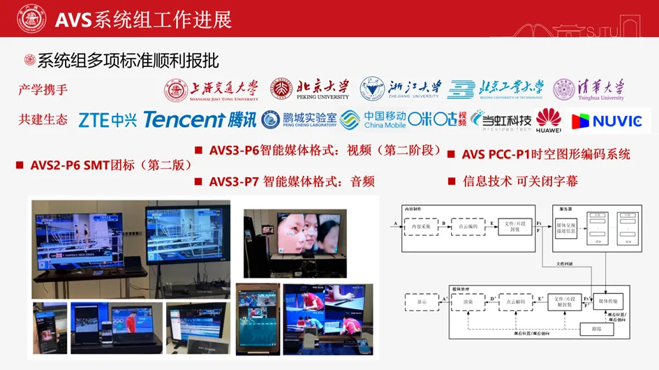 AVS系统组多项标准顺利完成制定工作