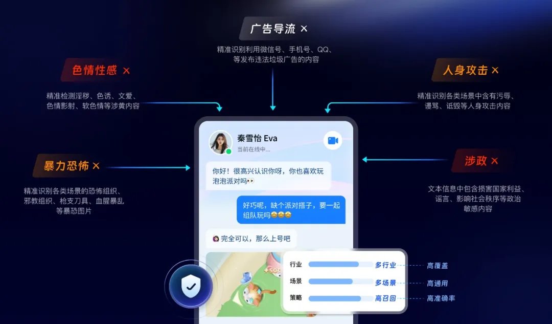 自带 UI 的即时通讯SDK，30分钟构建自定义的即时通讯应用程序