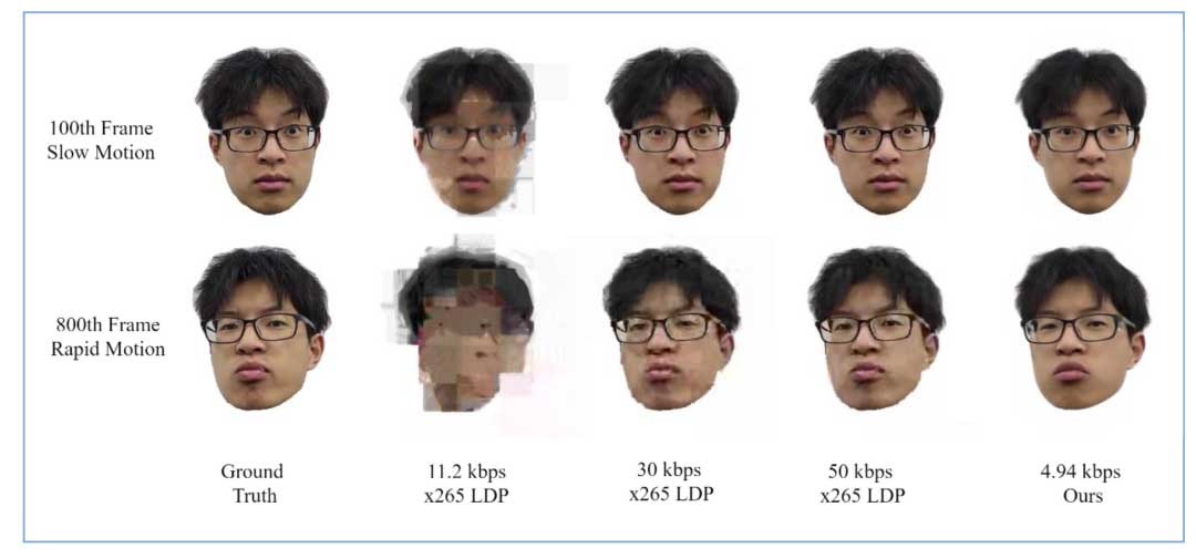 IBC 2024 | 基于NeRF的3D视频会议系统