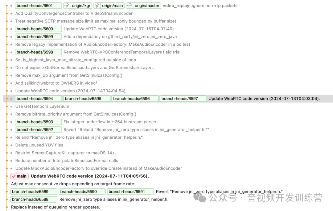 webrtc开发实战系列2 – windows下编译WebRTC支持H264