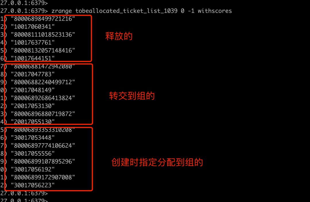 哔哩哔哩客服坐席调度系统的演进