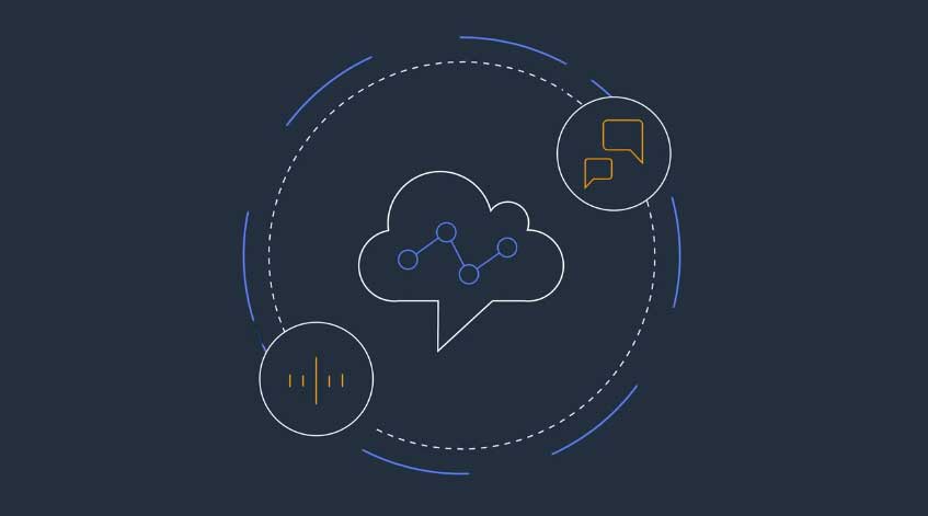 AWS 为 Amazon Connect 增加新的生成式 AI 功能，帮助企业运营其联络中心