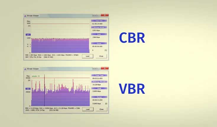 VBR 与 CBR 哪个更适合直播？