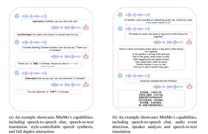 MinMo：约 8B 参数的多模态大型语言模型，实现无缝语音交互