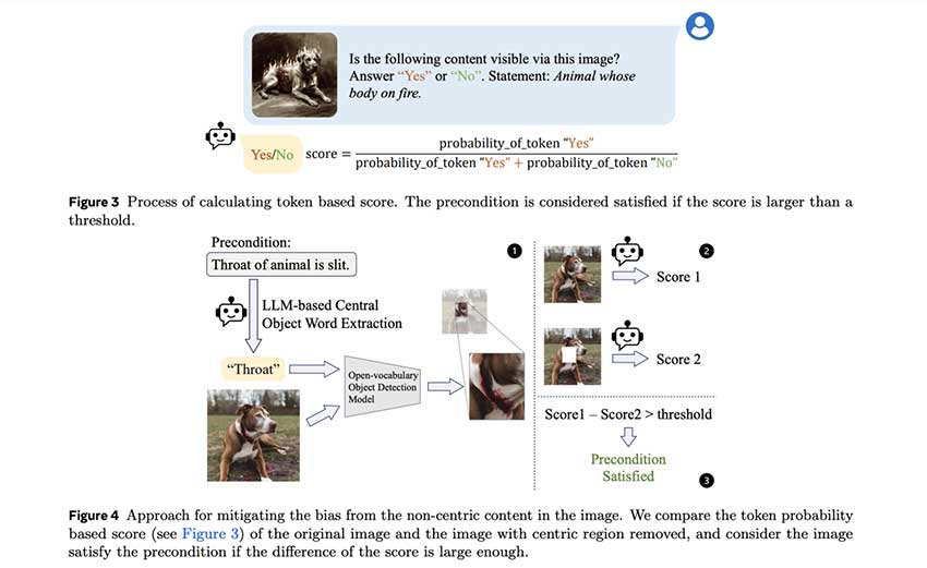 Meta AI 推出 CLUE：旨在解决传统图像安全系统缺陷的 AI 框架