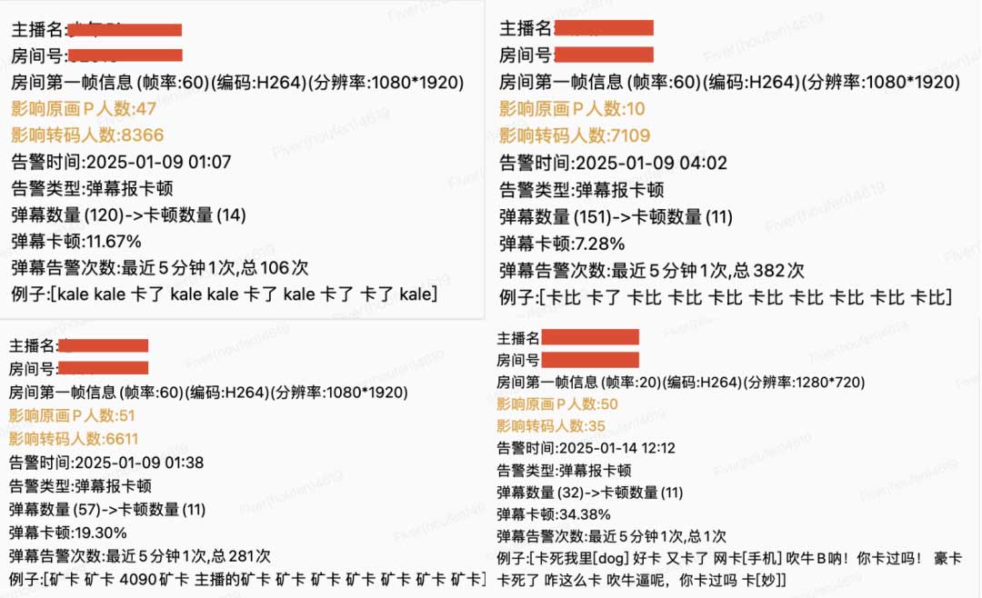 基于流媒体点直播业务的算法赋能探索