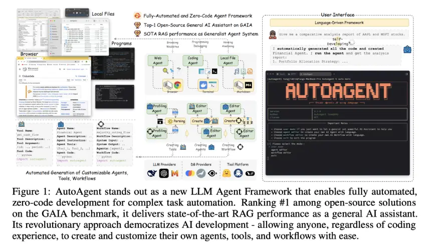 AutoAgent：一个全自动、高度自主开发的框架，仅通过自然语言就能创建和部署 LLM 代理