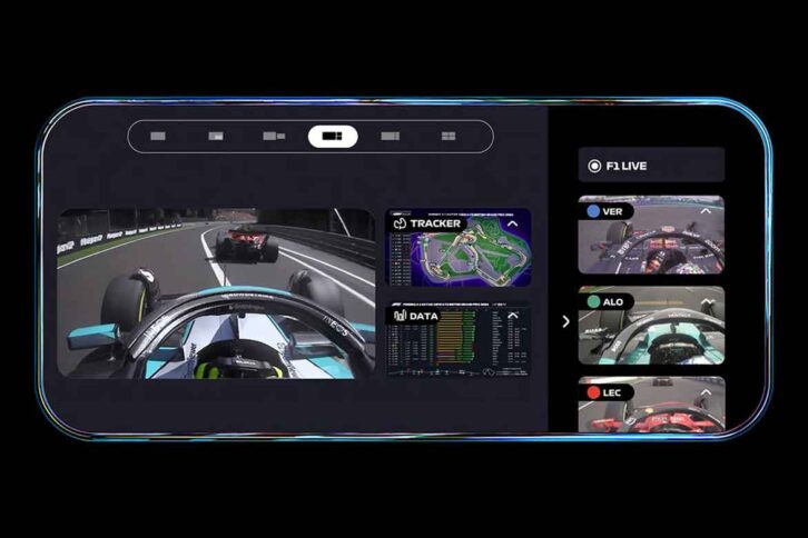 F1 TV 增加了 4K HDR 和多画面功能